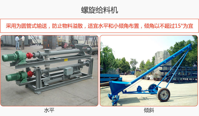 螺旋給料機為圓管式輸送，防止物料溢散，適宜水平和小傾角布置，傾角以不超過15°為宜。